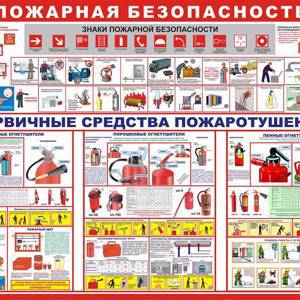 Стенд Пожарная безопасность размер 1000 х 750 пластик 3 мм