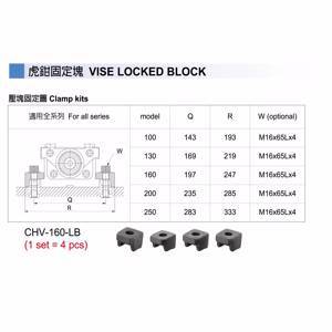 Vise Locked Blocks