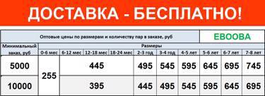 Кэшбэк 3% для заказов от 5000 рублей и 5% - для заказов от 10000 рублей!