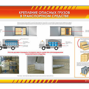 Стенд "Крепление опасных грузов в транспортном средстве"